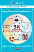 Thông điện 5K của Bộ Y tế