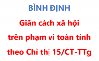 CHỈ THỊ 14 của CHỦ TỊCH UBND TỈNH BÌNH ĐỊNH