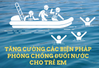 Tăng cường các biện pháp phòng, chống tai nạn thương tích, đuối nước cho trẻ em trong dịp hè năm 2024