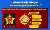 Đẩy nhanh tiến độ thu nhận và kích hoạt tài khoản định danh điện tử để đảm bảo hoàn thành chỉ tiêu của Đề án 06