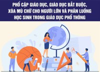 Công tác phổ cập giáo dục, giáo dục bắt buộc, xóa mù chữ cho người lớn và đẩy mạnh phân luồng học sinh trong giáo dục phổ thông